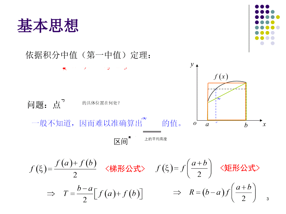 数值分析学课件：Lec12 数值积分_第3页