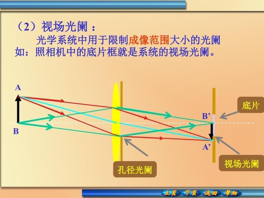 入瞳、出瞳与光阑的位置PPT课件_第5页