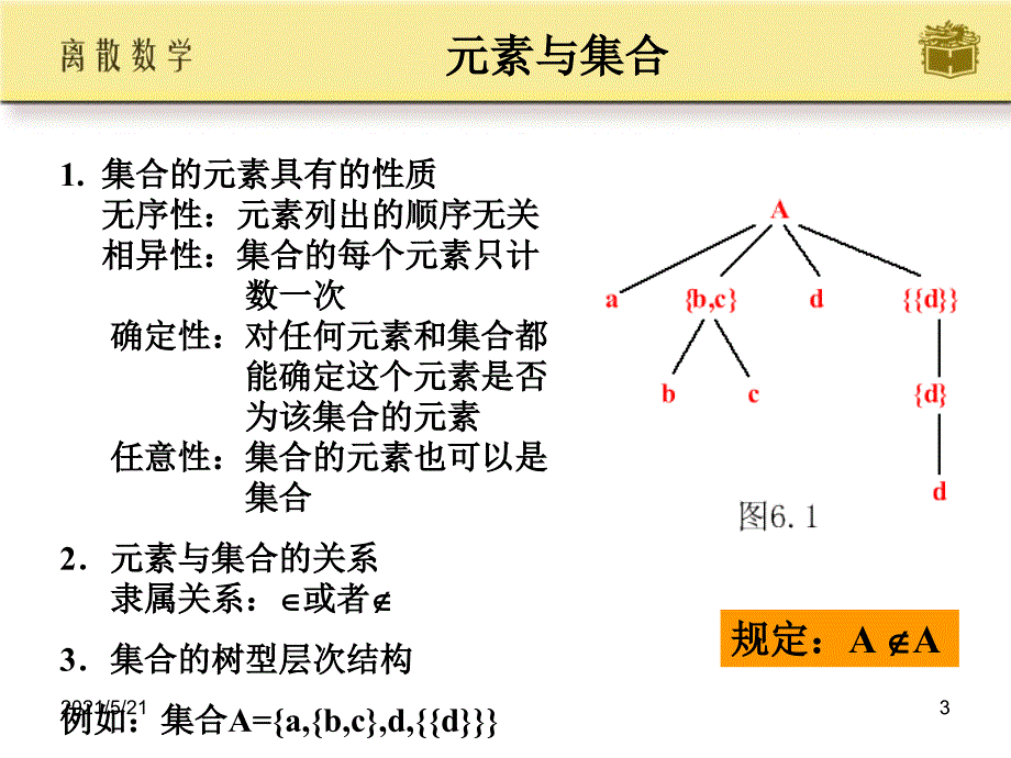 离散数学-第六章的_第3页