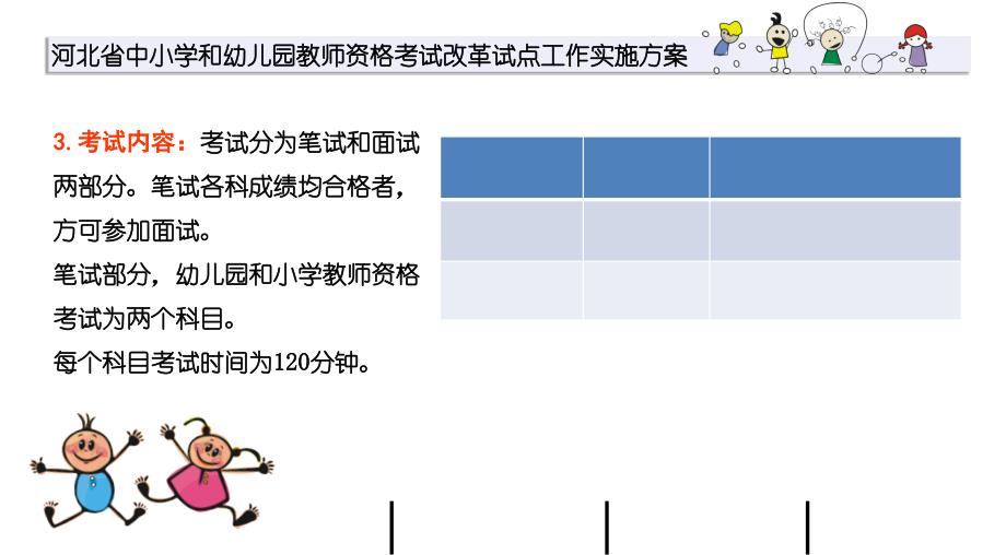 幼儿园教师资格证考试_第3页