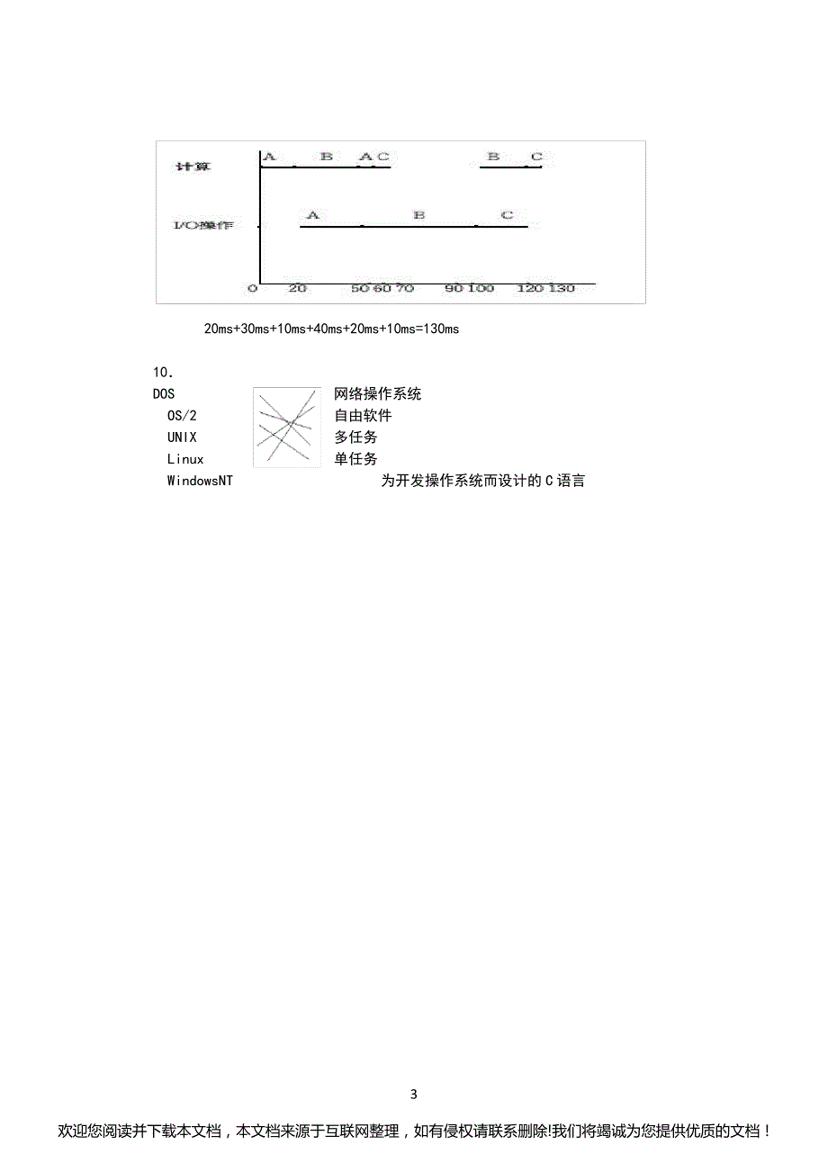 操作系统课后答案详解161943_第3页