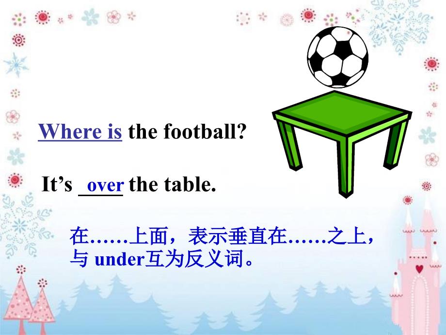 Unit3Lesson7Grammaramp;Speakingamp;Pronunciation_第4页