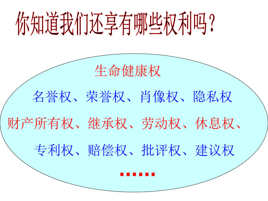 我们享有广泛的权利.ppt_第3页