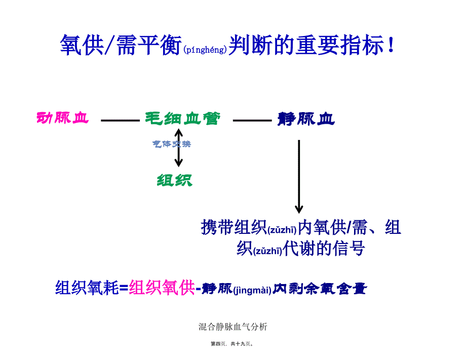 混合静脉血气分析课件_第4页