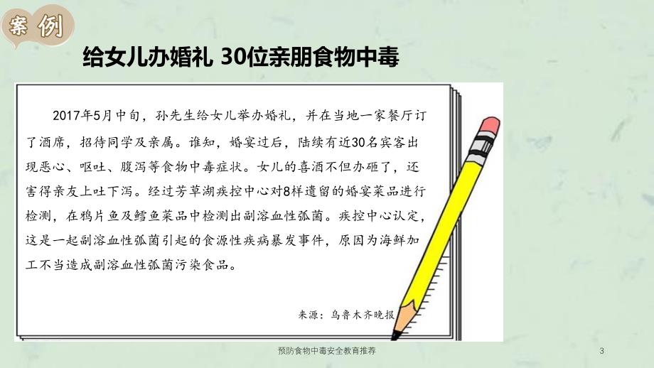 预防食物中毒安全教育推荐课件_第3页