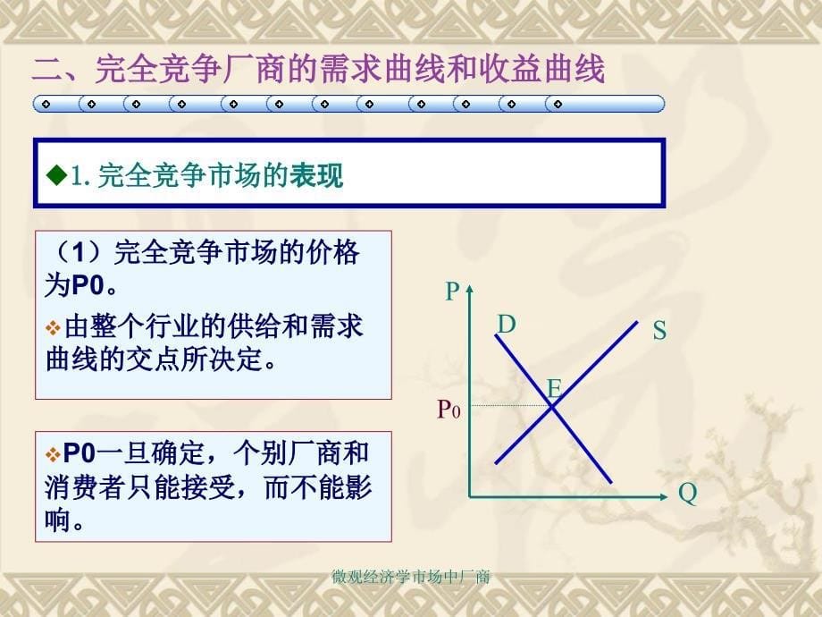 微观经济学市场中厂商课件_第5页