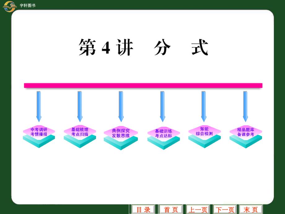 中考复习精品课件：分式_第1页