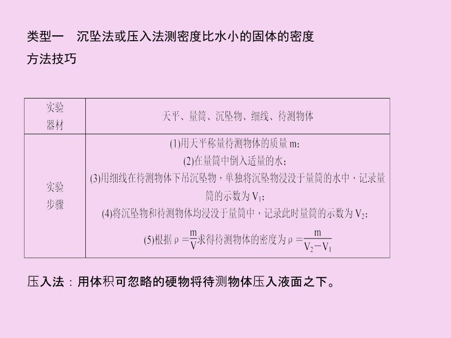 人教版八年级物理上册河南专版作业专题四测量物质密度的特殊方法ppt课件_第2页