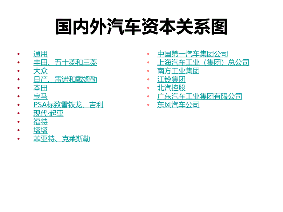 国内外汽车资本关系_第1页