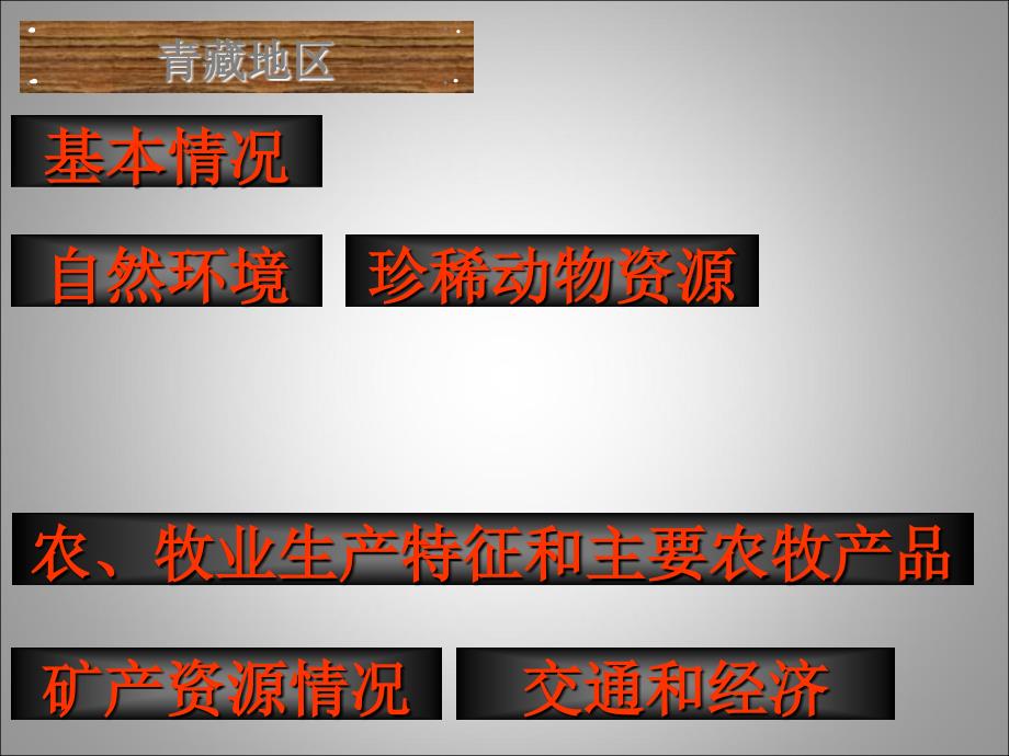 湘教版地理八年级下册课件5.3西北地区和青藏地区[精选文档]_第4页