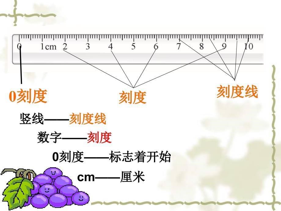 新北师大版二年级上册数学课桌有多长_第5页