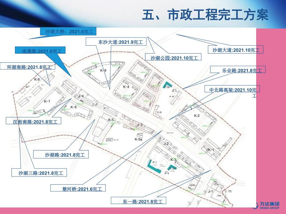 万达武汉东沙湖项目介绍ppt课件_第3页