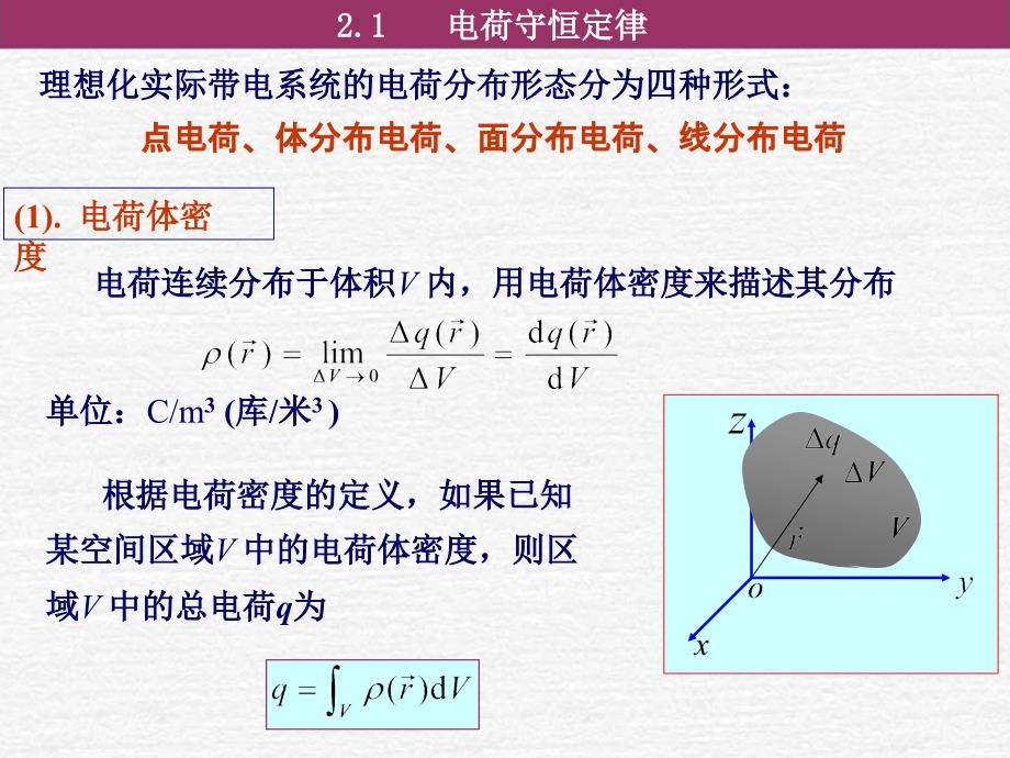 [信息与通信]第二章 电荷守恒定律_第3页