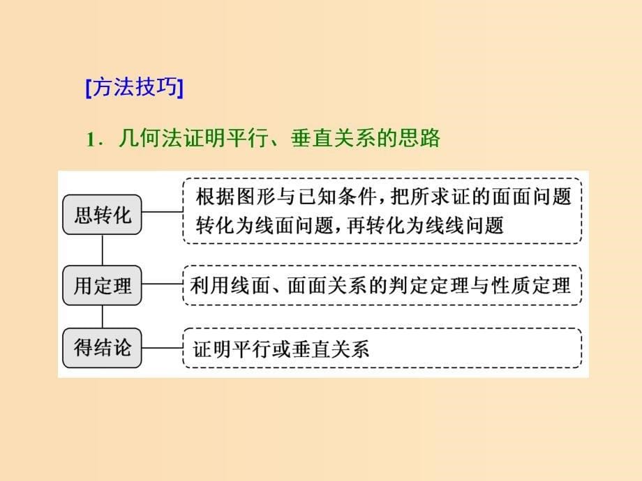 （浙江专用）2019高考数学二轮复习 专题二 立体几何 第三讲 大题考法——立体几何课件.ppt_第5页