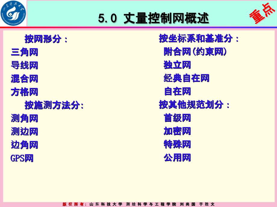 施工控制网的建立ppt课件_第2页