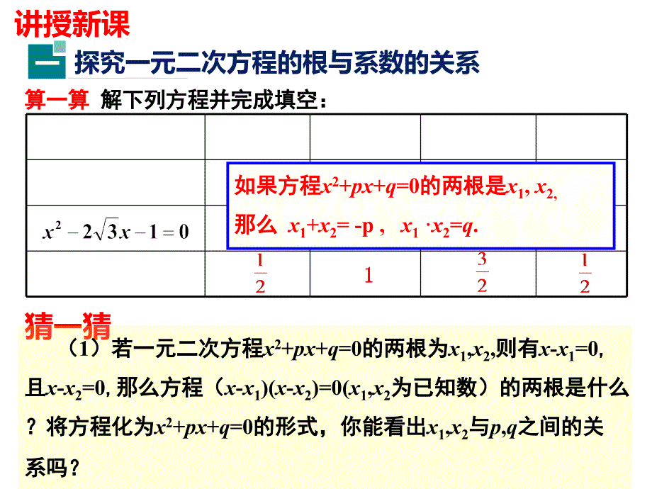 2.5-一元二次方程的根与系数的关系_第3页