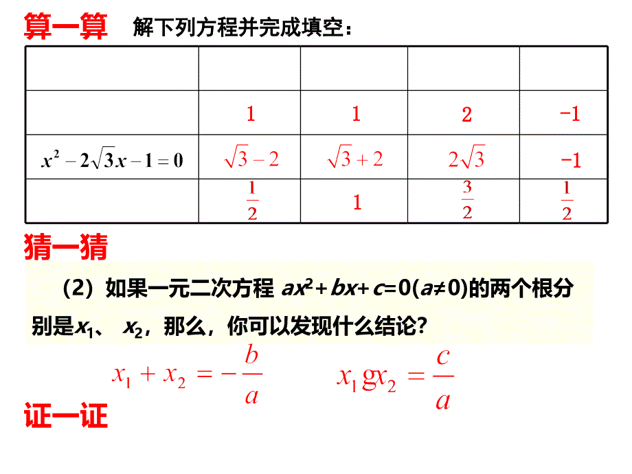 2.5-一元二次方程的根与系数的关系_第4页