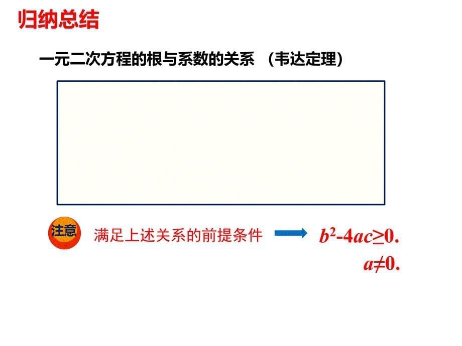 2.5-一元二次方程的根与系数的关系_第5页