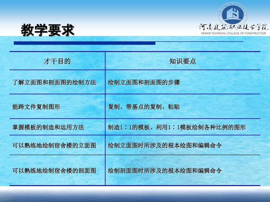 AutoCAD建筑制图教程郭慧04绘制宿舍楼立面图和剖面ppt课件_第2页