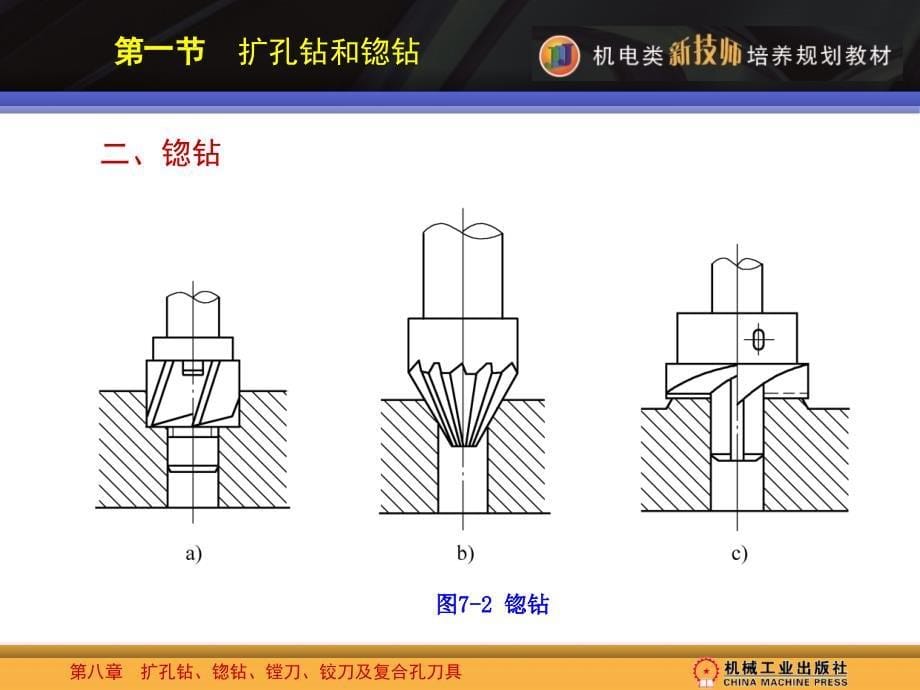 第八章-扩孔钻、锪钻、镗刀、铰刀分析课件_第5页