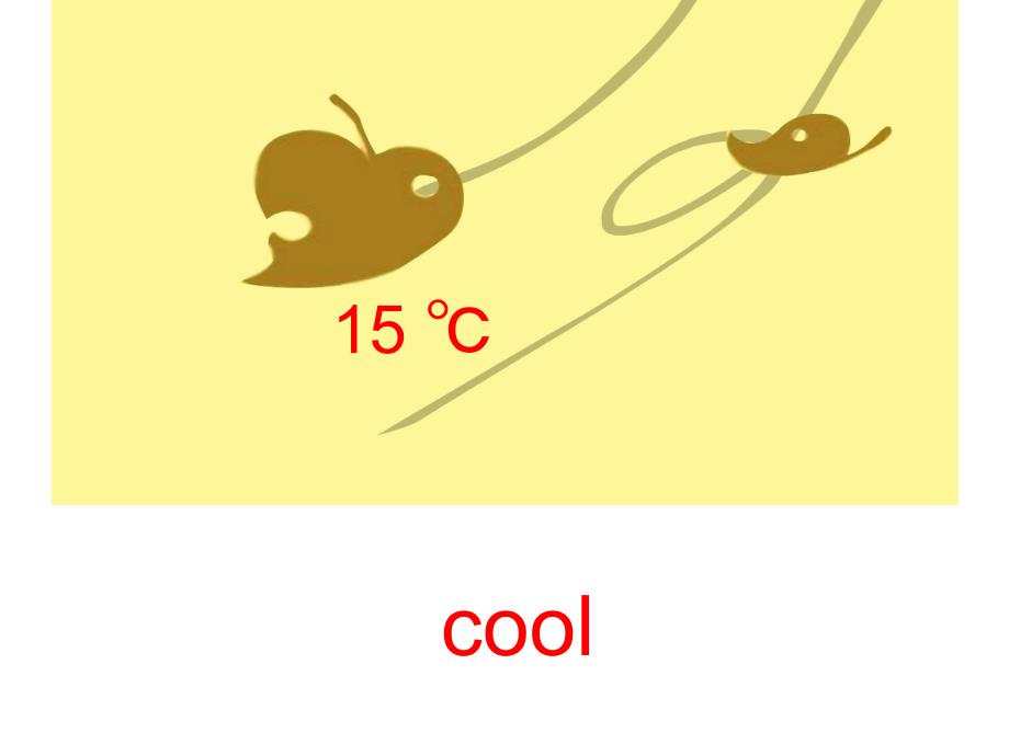 新人教版Unit3 weather B Let27s talk 课件_第4页