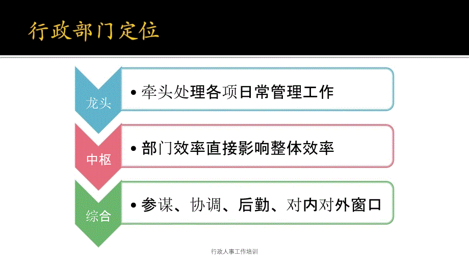 行政人事工作培训课件_第4页