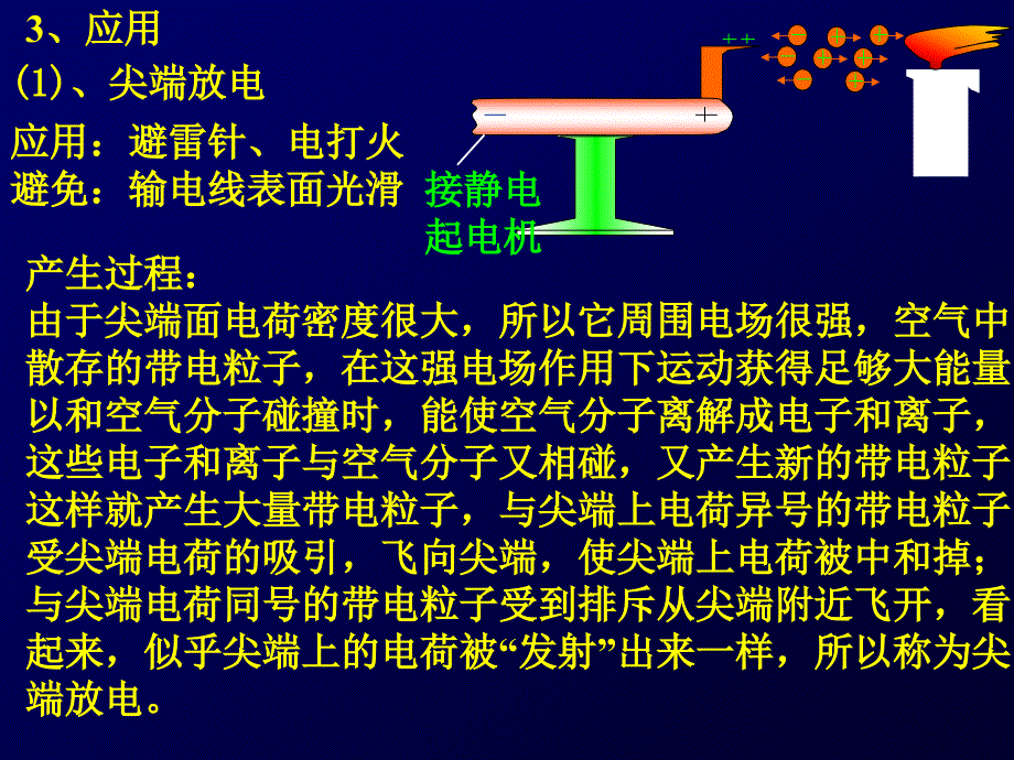 大学物理第18章静电场中的体与电介质_第3页