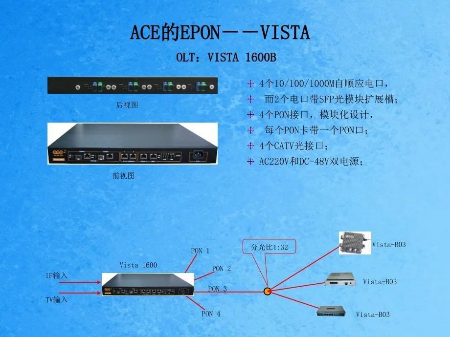 ACEEPON和EOC培训ppt课件_第5页