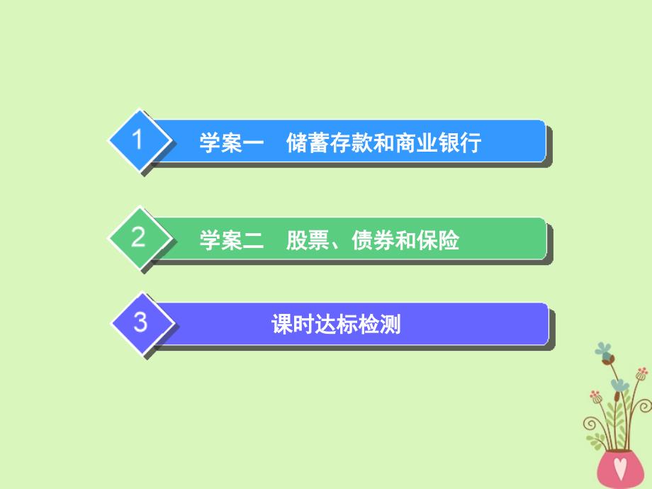 2019届高考政治一轮总复习（A版）第二单元 生产、劳动与经营 第六课 投资理财的选择课件 新人教版必修1_第4页