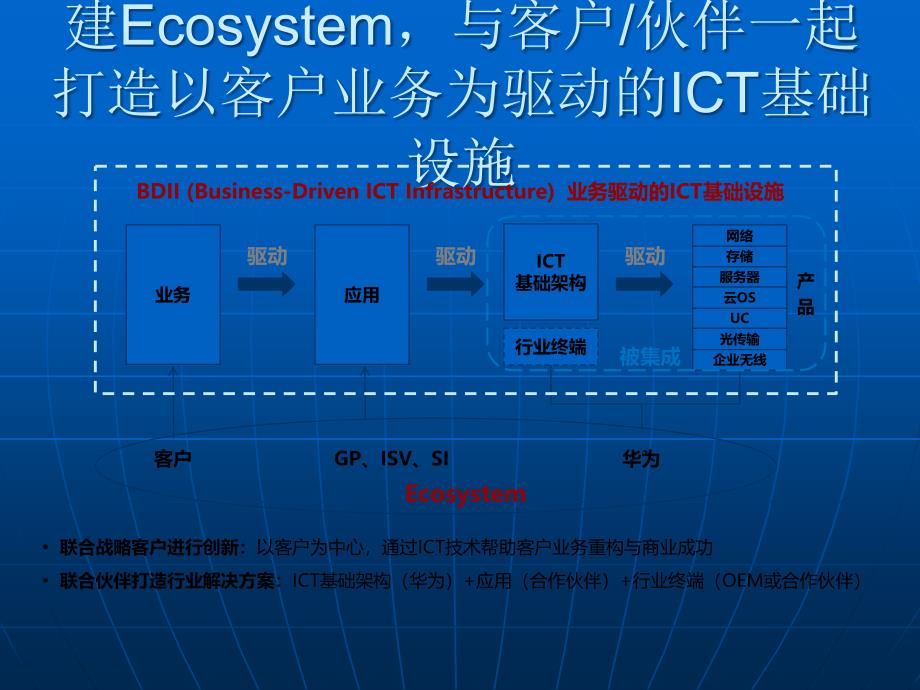 华为公司渠道政策课件_第3页