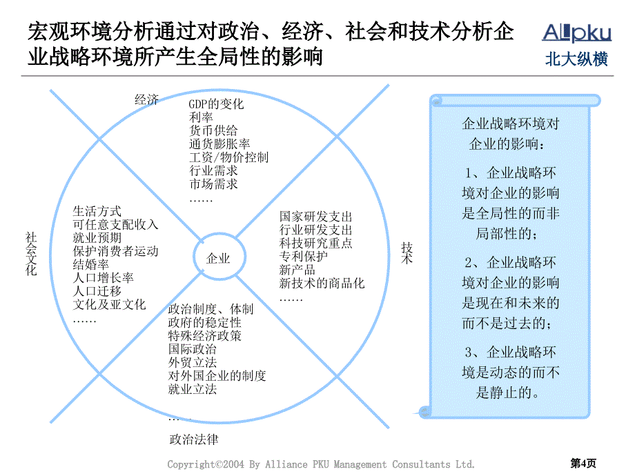 永大集团房地产行业分析报告_第4页