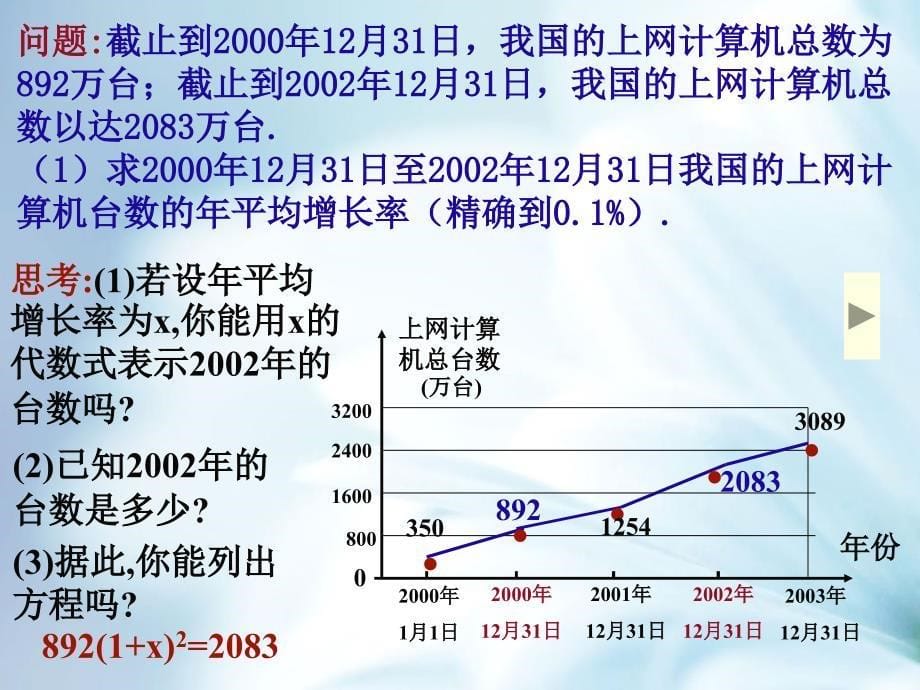 数学北师大版九年级上册2.6 应用一元二次方程2ppt课件_第5页