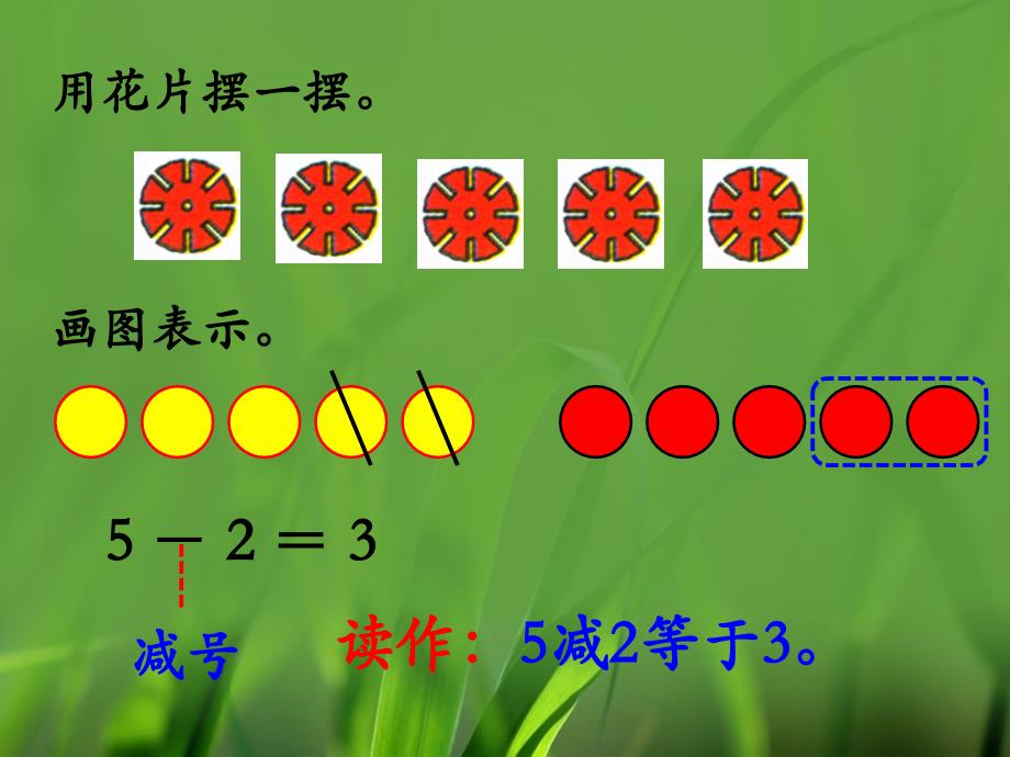 一年级数学上册 第5单元 10以内的加法和减法（5以内减法 第3课时）教学课件 冀教版_第3页