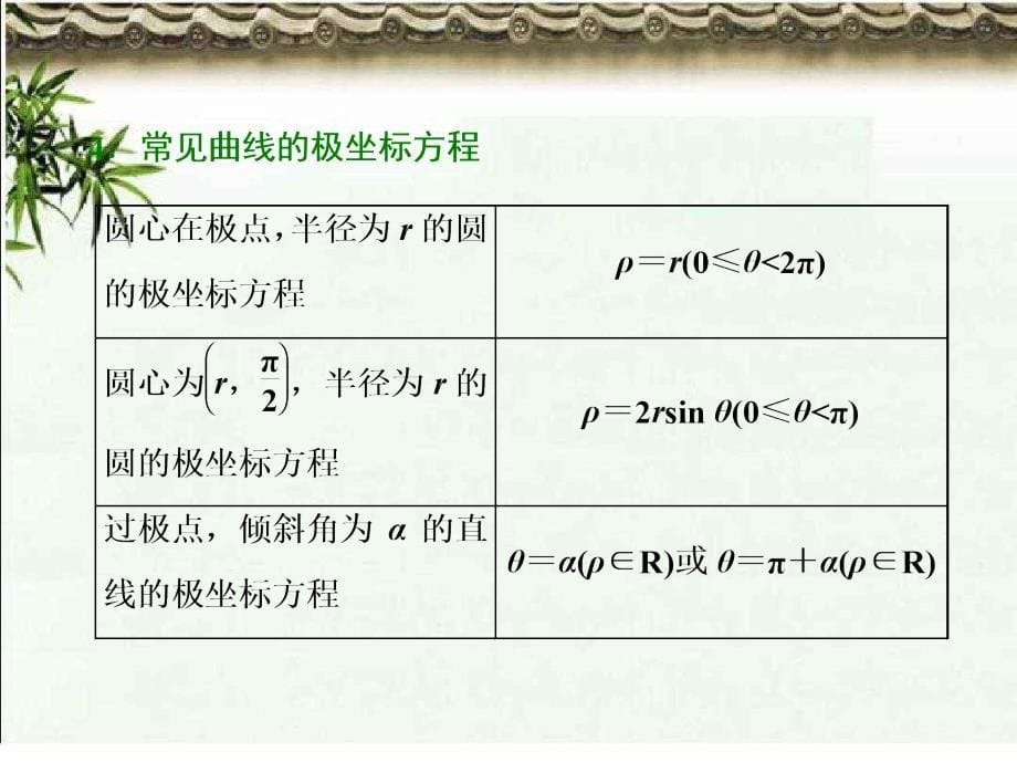 江苏理数-选修4-4--坐标系与参数方程-第一节--坐标系资料_第5页