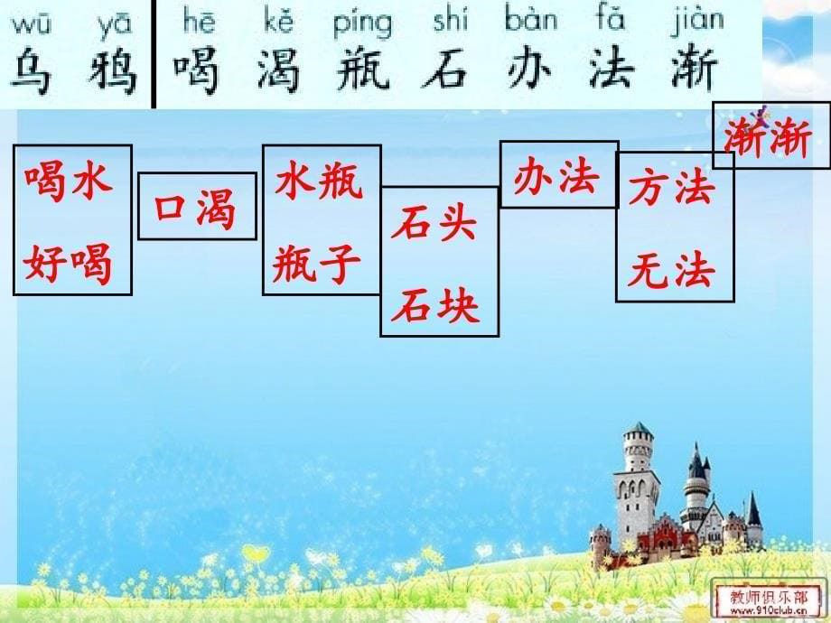 人教版语文一年级下学期我会认的字组词(适合早读).ppt_第5页