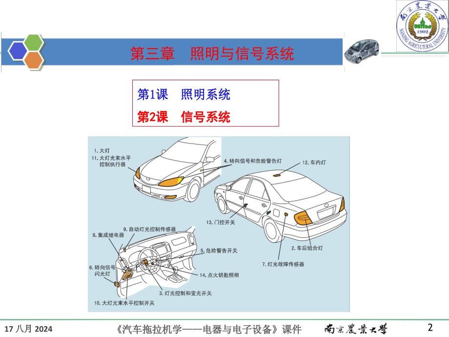 照明与信号系统(第1课).ppt_第2页