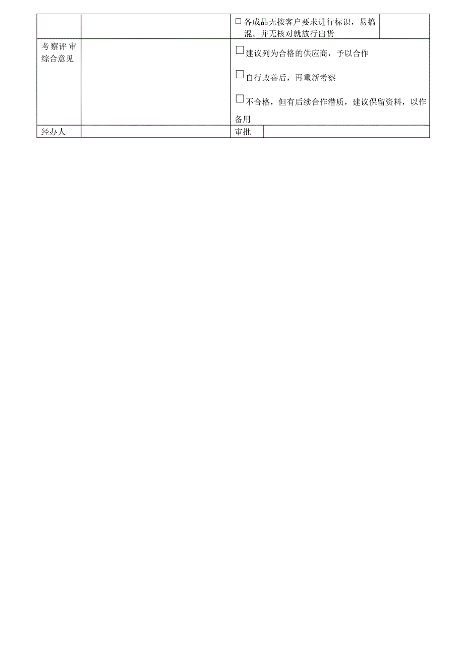 供应商考察评审报告_第3页