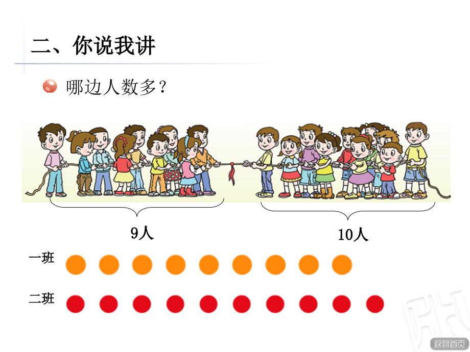 拔河比赛10以内数的大小比较_第4页