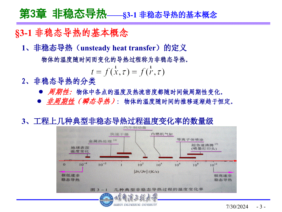 传热学第3章非稳态导热.ppt_第3页