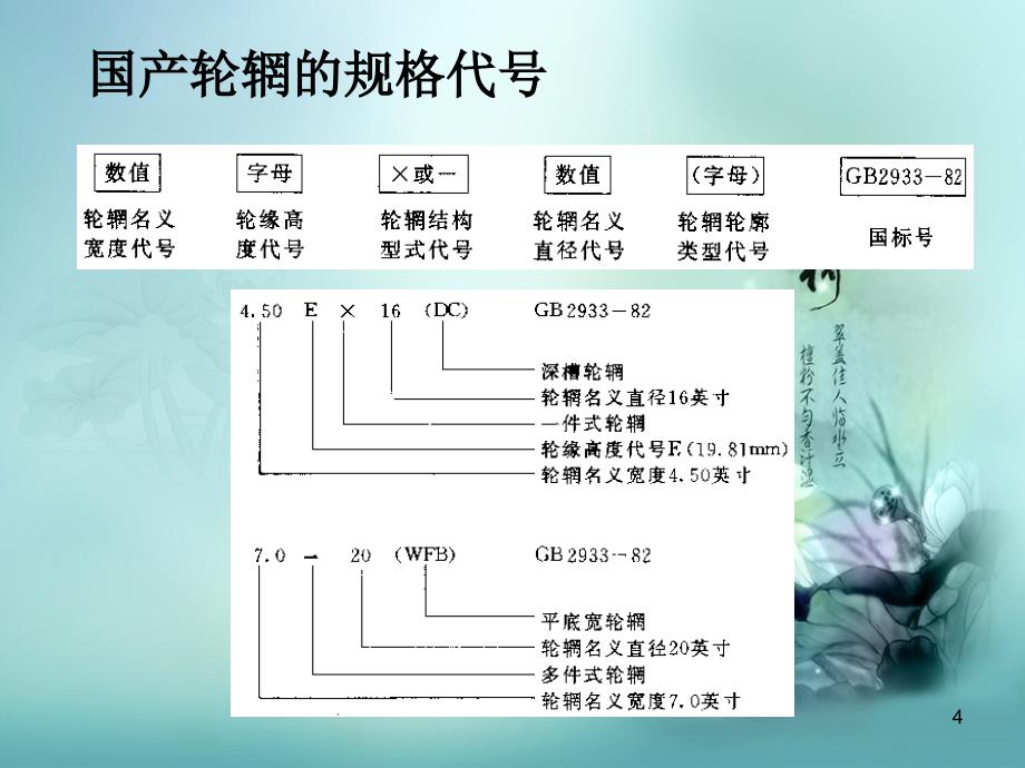 轮胎异常磨损优秀课件_第4页