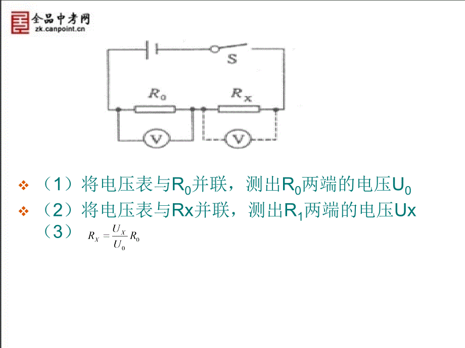 精品课件1124欧姆定律的应用_第4页