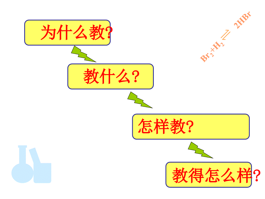 浅谈高考化学重难点复习杭州第十四中学郭裕茂_第2页