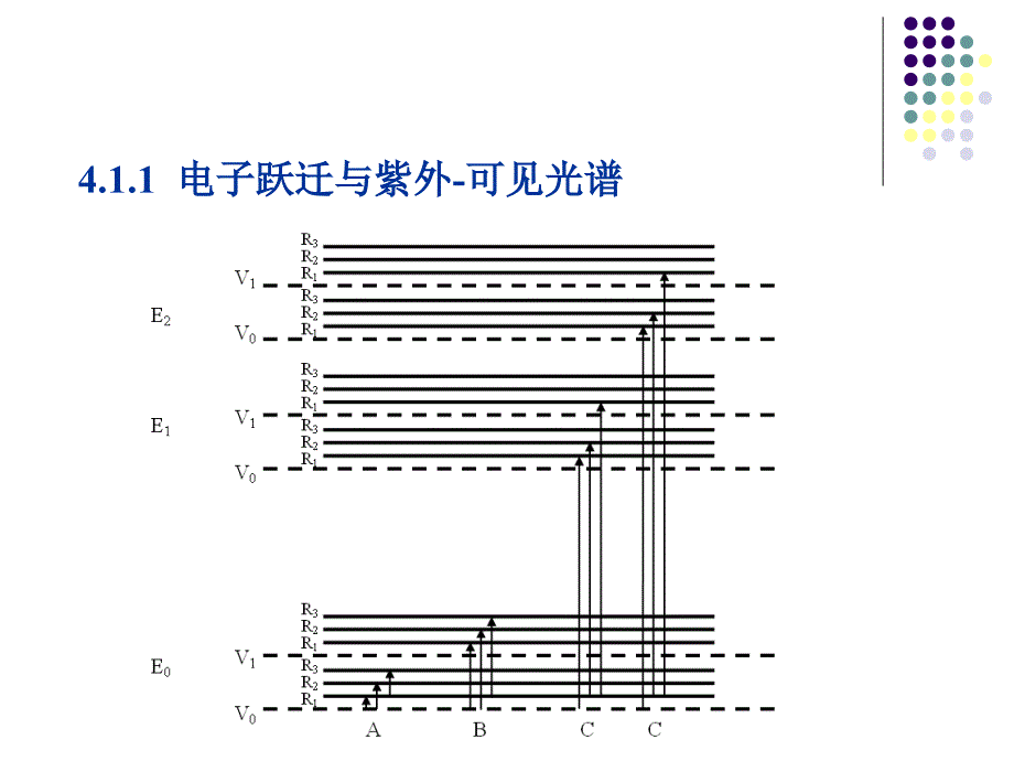 第4紫外可光谱_第4页