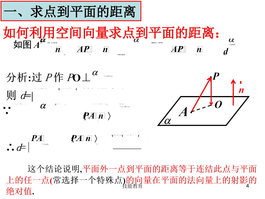 空间向量求距离【青苗教育】_第4页