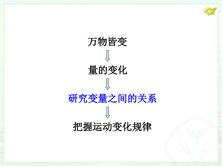 1911_变量与函数（2）_第4页