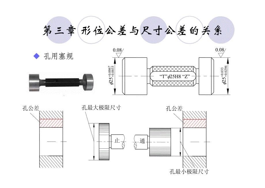 公差形位公差与尺寸公差的关系.pdf_第5页