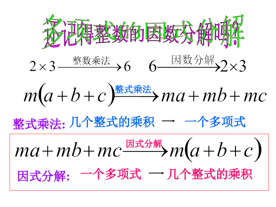 23因式分解课件_第3页