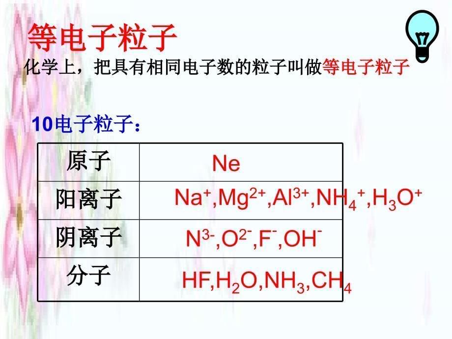 专题1微观结构与质的多样_第5页