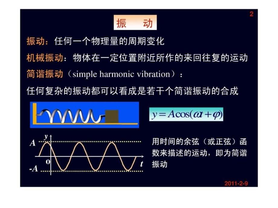 了解机械波的形成及传播规律_第2页