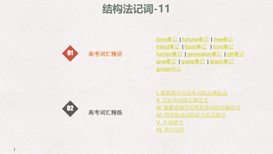 高考英语大一轮复习 结构法记词11课件_第1页